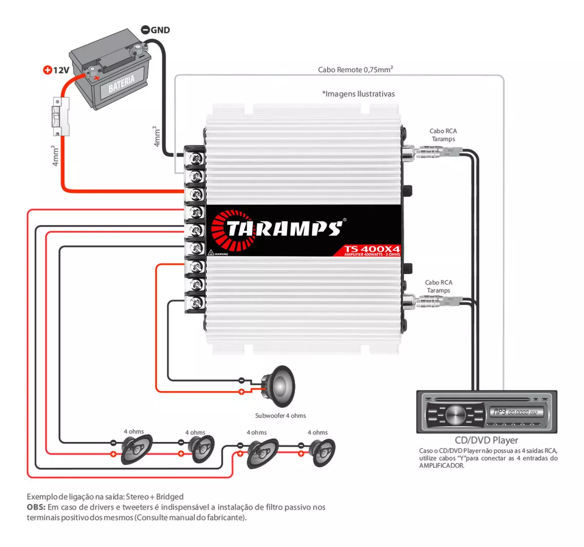 Conheça o Taramps TS400x4: amplificador de 400W com 4 canais, tecnologia avançada e som automotivo de alta qualidade. Descubra suas vantagens e benefícios - Ki Promo