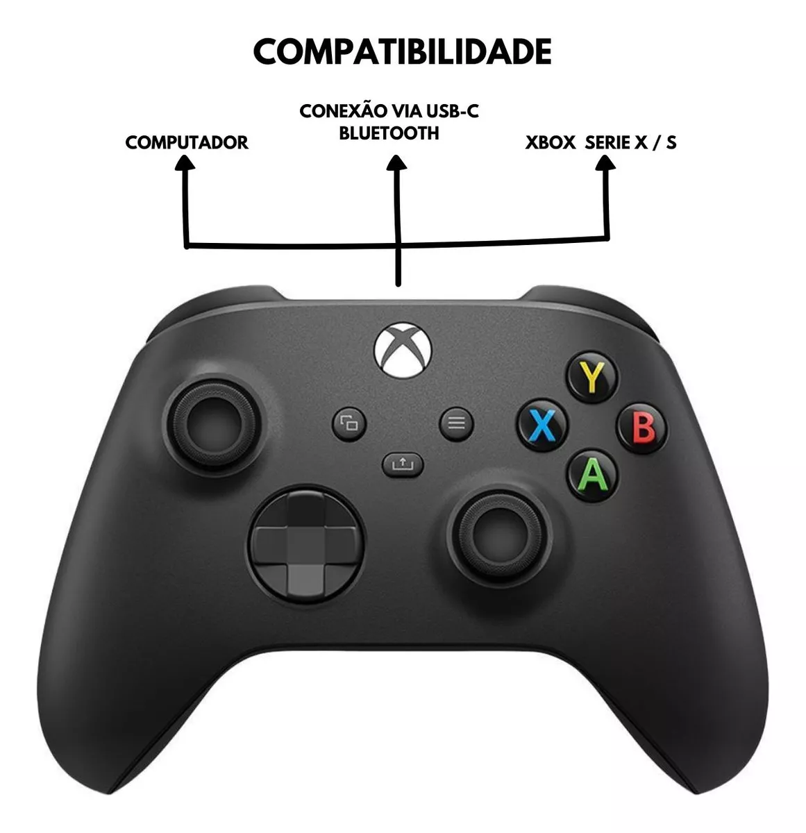 Controle Sem Fio Xbox Series X|S: Conforto, Precisão e Versatilidade - Ki Promo