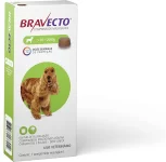 Bravecto para Cães: Proteção Eficaz e Prolongada contra Pulgas e Carrapatos